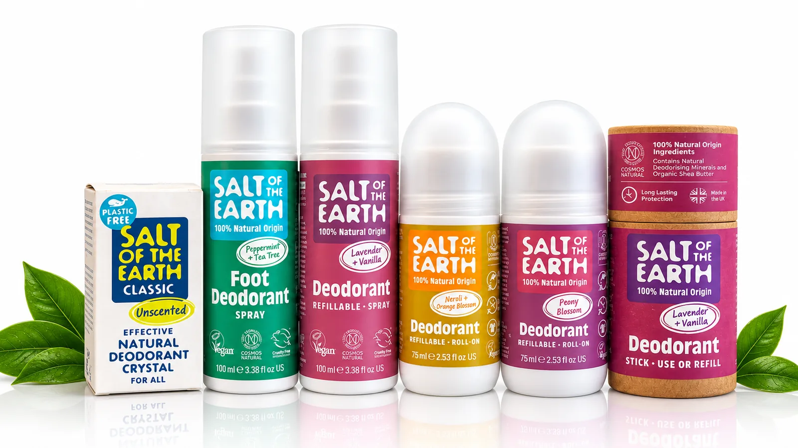Why Do You Still Smell After Showering? Understanding Body Odour & Natural Deodorants 3